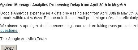 Google Analytics experienced a data processing error from April 30th to May 5th. Almost all of the data has been recovered ...